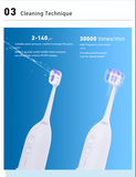2-1 Oral Clean Kit- Water Dental flosser & Electric Toothbrush Combo- Brushing & Flossing- for Teeth Cleaning and Gum Health (white)