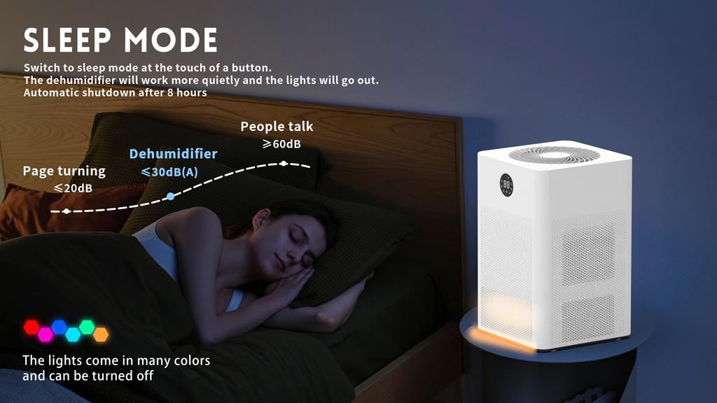 HD022 Rotary Dehumidifier for Bedroom with Drain Hose Ultra Quiet Small Portable Dehumidifiers for Basement Home Bathroom RV Dehumidifiers with Washable Filter Humidity Display Timer Mode