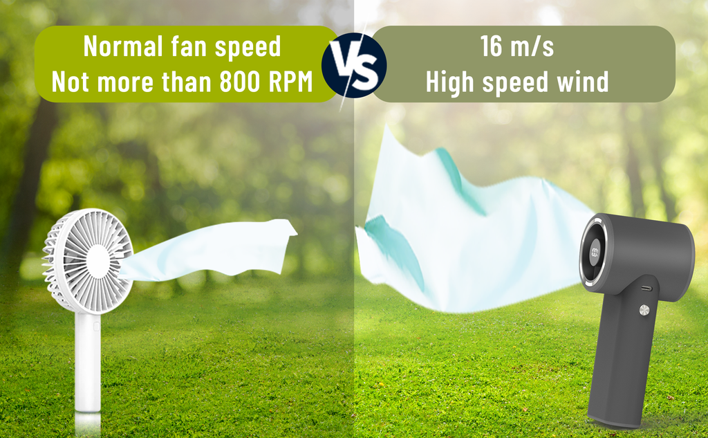 DINZAN Mini Handheld Fan 9000mAh USB Rechargeable, 100-Speed Wind Portable Personal Fan with 6H Runtime, Handheld Fans for Women Compact for Travel Outdoor Activity Sports Office Working