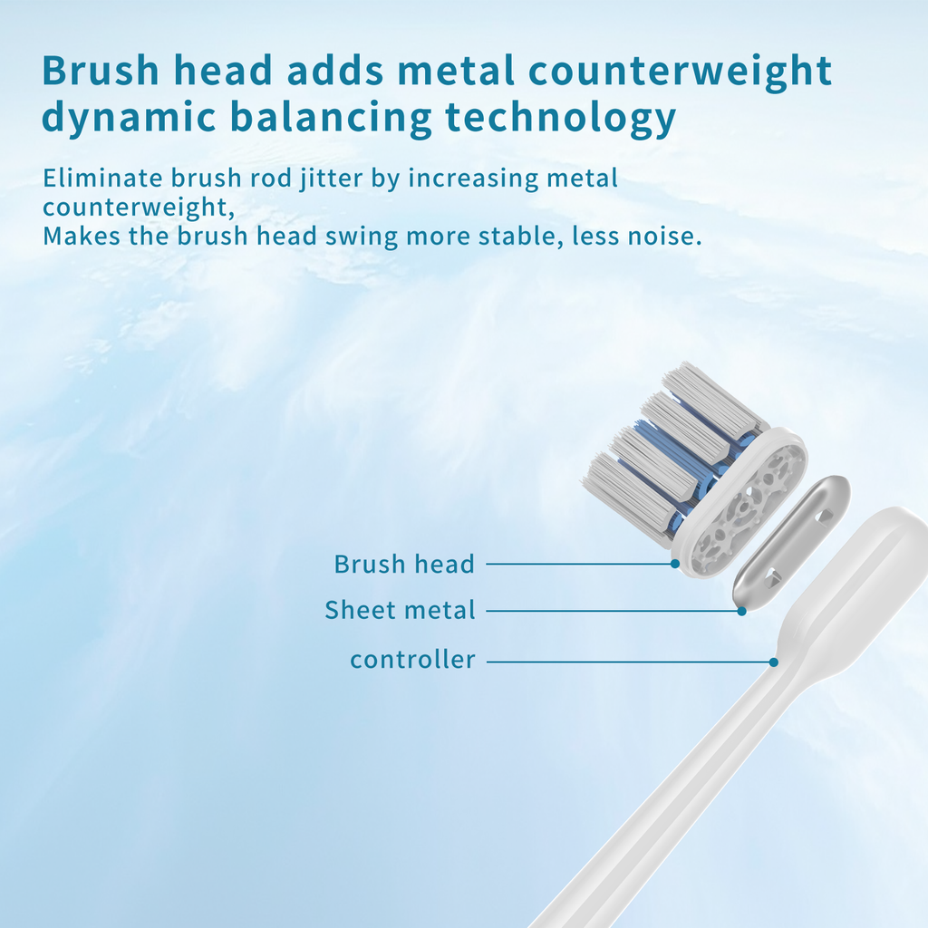 YS01 Sonic Electric Toothbrush for Adults – Rechargeable Ultrasonic Toothbrush with Pressure Sensor, 6 Modes, 120-Day Battery Life, IPX7 Waterproof, 2 Replacement Brush Heads