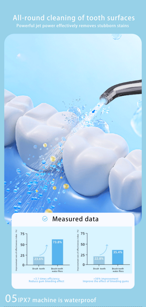 Portable Mini Water Flosser XY12 – Your On-the-Go Oral Care Essential
