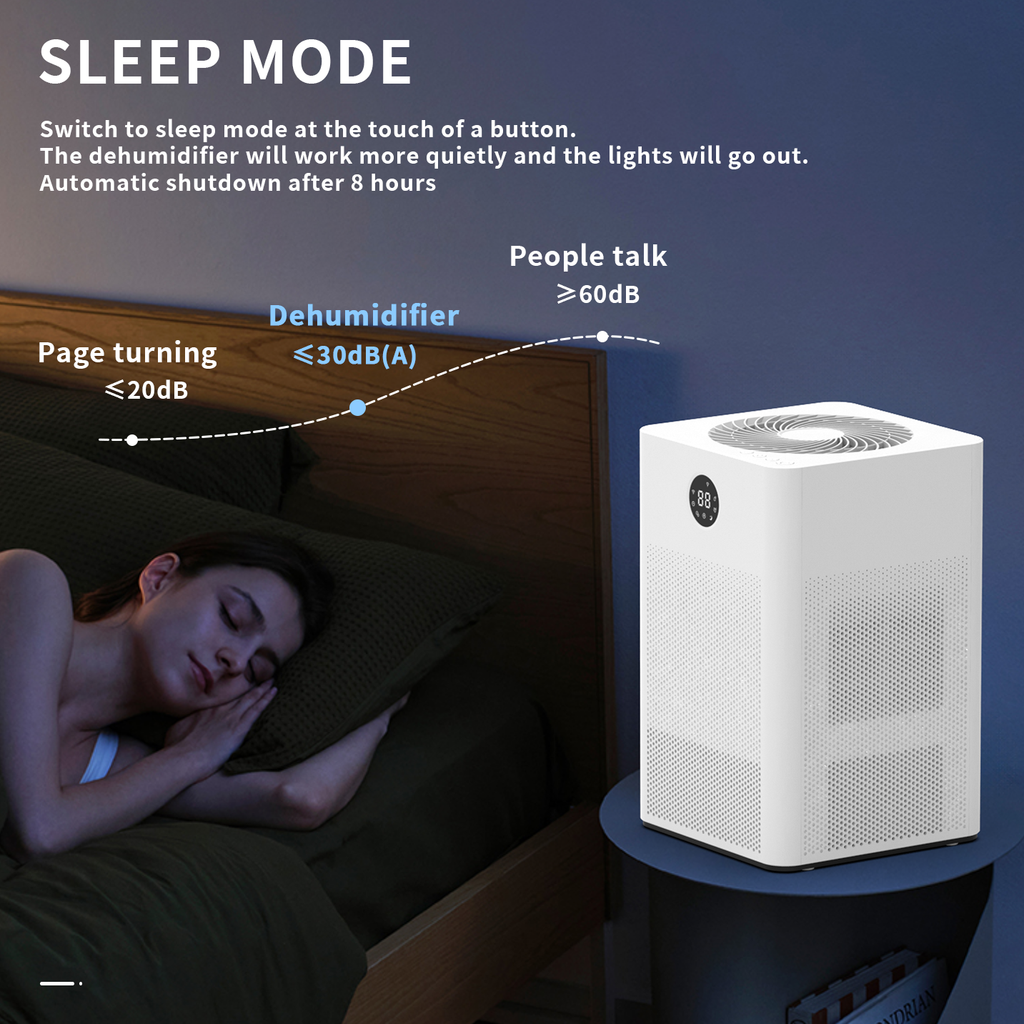 Transform Your Space with DINZAN 3-in-1 Humidifier, Air Purifier & Clothes Dryer: A Compact Powerhouse for Healthier LivingTransform Your Space with DINZAN 3-in-1 Humidifier, Air Purifier & Clothes Dryer: A Compact Powerhouse for Healthier Living