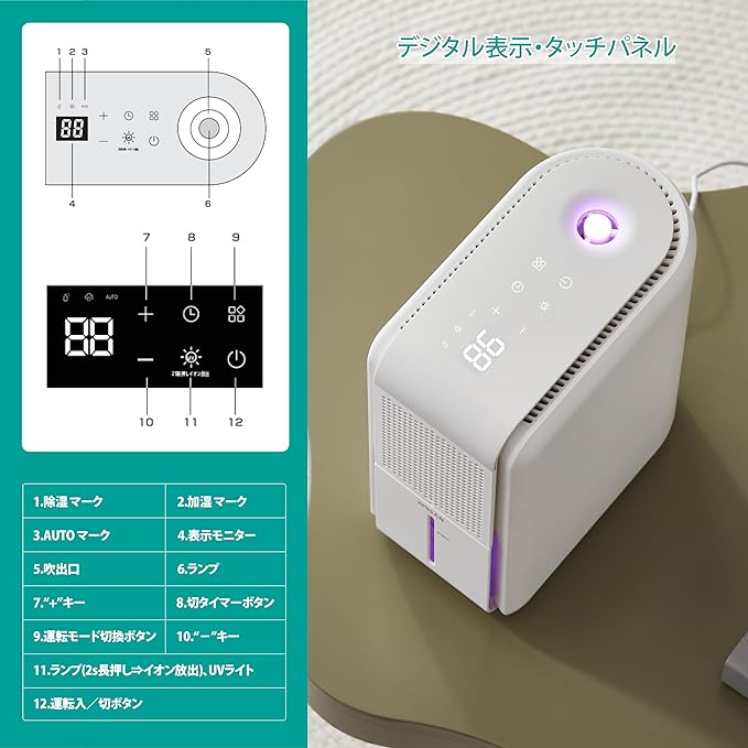 Tired of Humidity Hassles? This 3-in-1 Combo Transforms Your Home in Minutes!