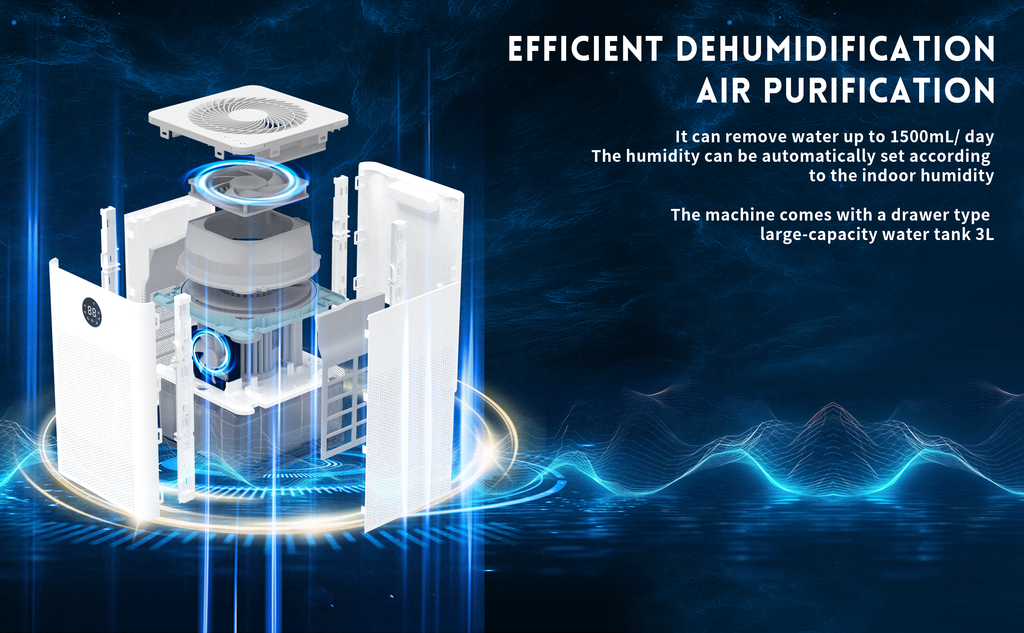 Revolutionize Your Home Environment: The All - in - One DINZAN 3 - in - 1 Unit