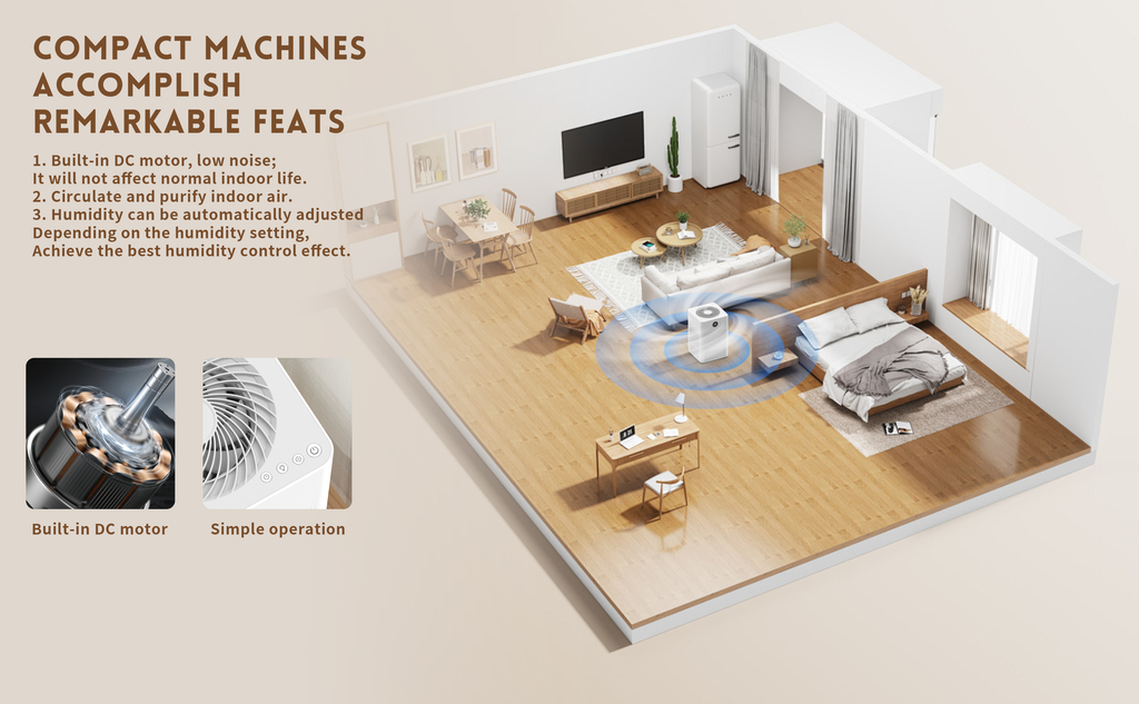 Transform Your Home Environment: The Magic of the 3 - In - 1 Humidifier, Dehumidifier & Air Filtration Combo