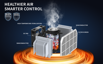 2 In 1 Humidifier Dehumidifier Combo Small Dehumidifer for Bedroom With Drain Hose Humidifer Home Air Purifier RV Bathroom Auto Adjustment Timer Setting 3L Large Water Tank 7 Color LED Lights